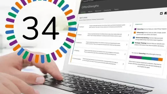 Rozszerzenie Gallup grafika